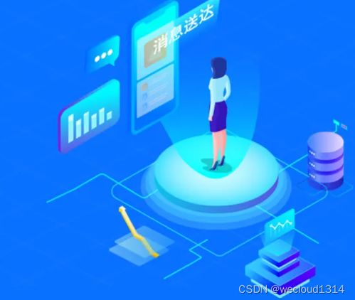 im即時通訊開發(fā) 網(wǎng)絡(luò)通信傳輸層協(xié)議 udp和tcp