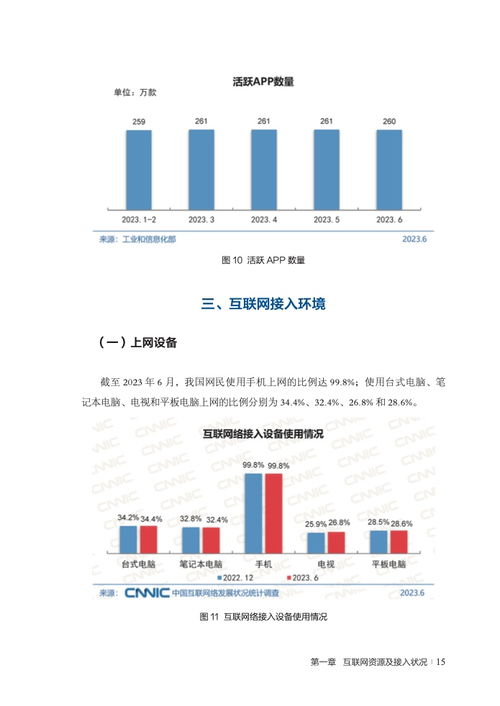 cnnic 第52次中國互聯網絡發展狀況統計報告
